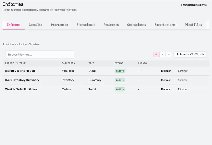 Informes transversales: facturación, inventario, pedidos