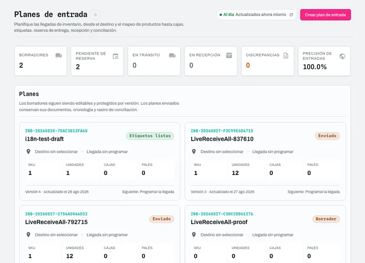 Planes de recepción: indicadores, próximas acciones, desviaciones