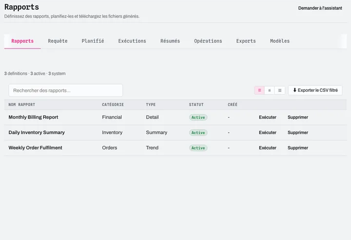 Rapports transversaux : facturation, inventaire, commandes