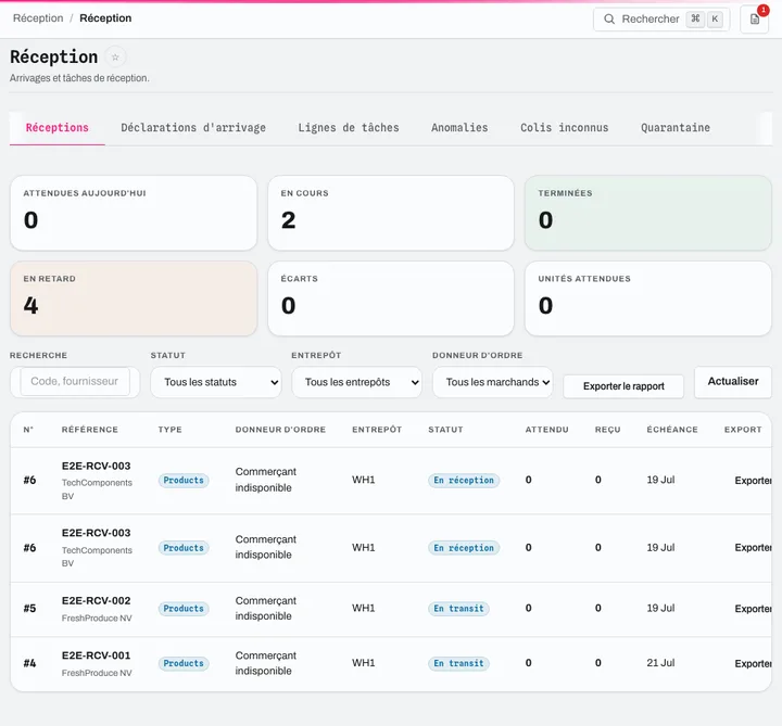 Réception : indicateurs (attendu, en cours, en retard), file filtrable par entrepôt et marchand