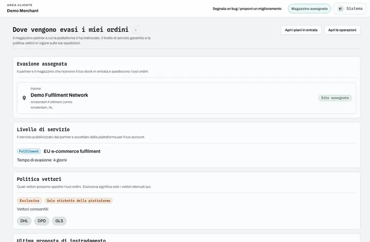 Instradamento fulfilment del merchant: magazzino assegnato, livello di servizio, politica corrieri e proposta