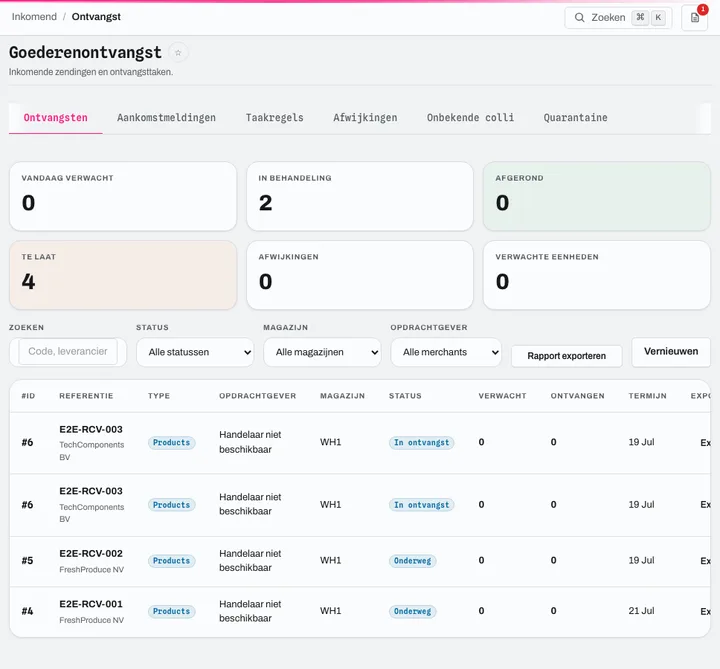 Ontvangst: kpi's (verwacht, in behandeling, te laat), wachtrij filterbaar op magazijn en verkoper