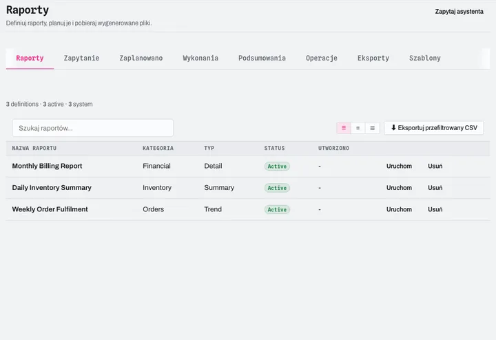 Cross-domain reports: billing, inventory, orders