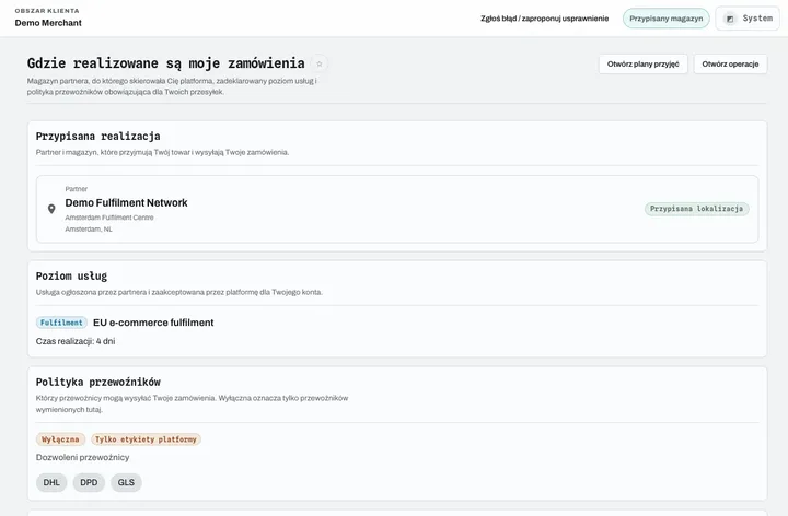 Routing fulfilment sprzedawcy: przypisany magazyn, poziom usługi, polityka przewoźników i propozycja