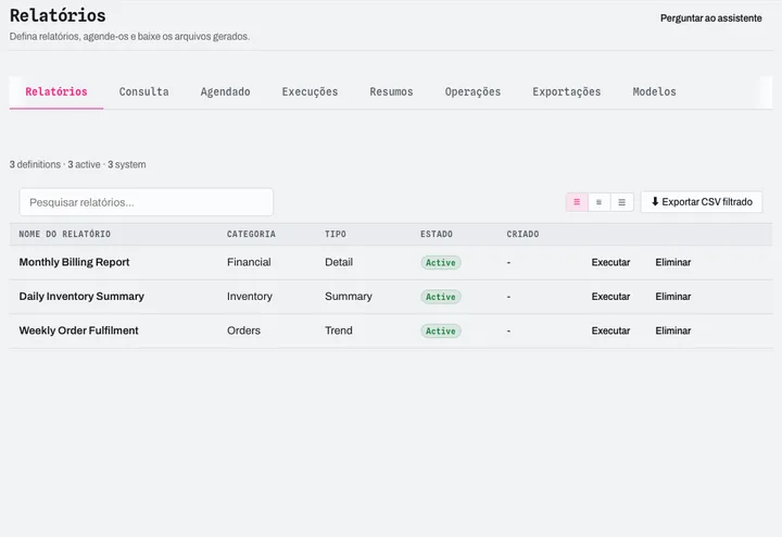 Cross-domain reports: billing, inventory, orders