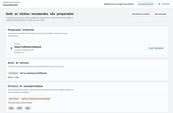 Encaminhamento de fulfilment do comerciante: armazém atribuído, nível de serviço, política de transportadoras e proposta