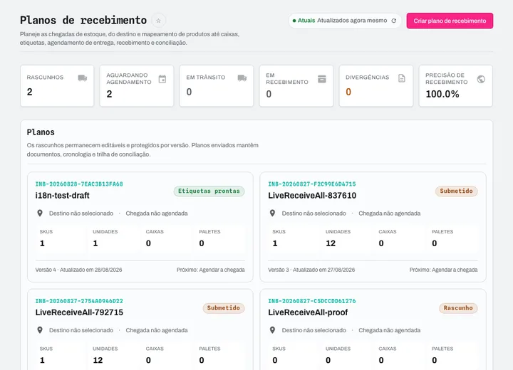 Inbound plans: KPIs, next actions, discrepancies