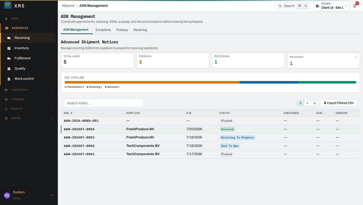 ASN management showing total, pending, receiving and received counts with supplier and ETA rows