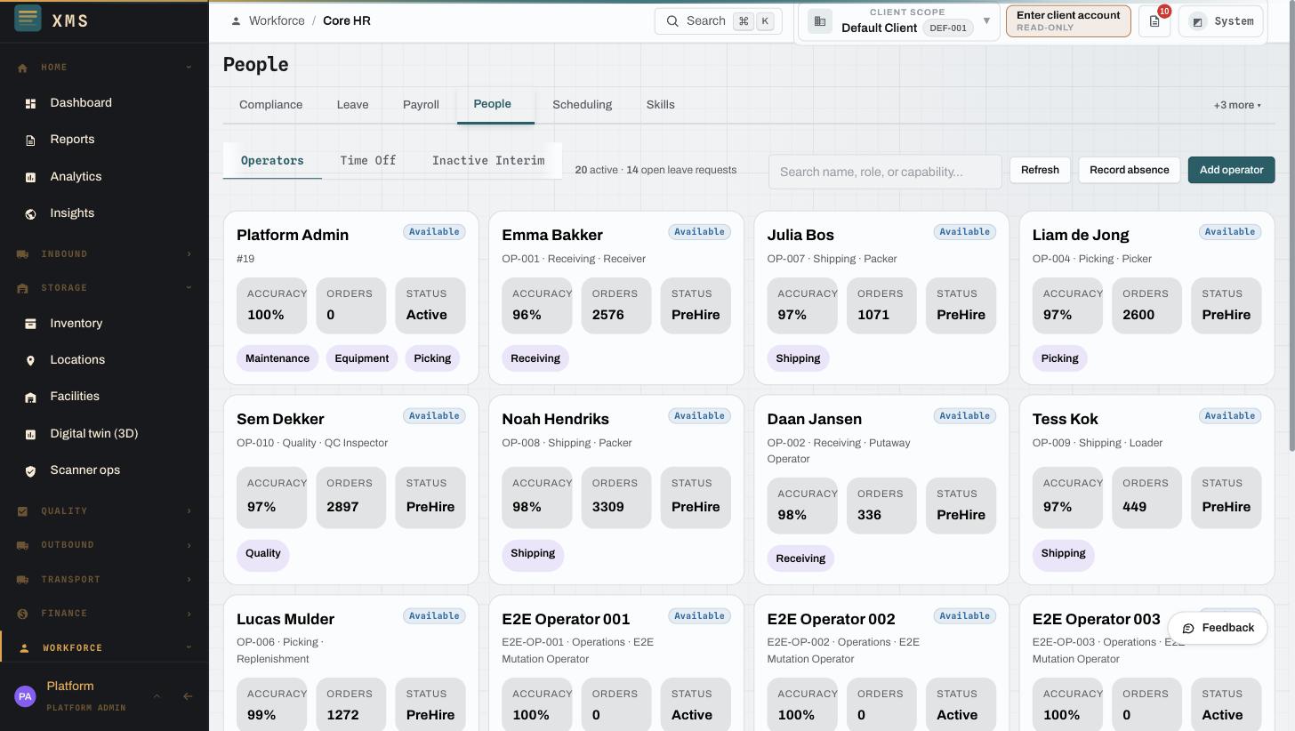 XMS Cloud workforce suite showing the operator roster with availability, capabilities, accuracy, and scheduling, leave, and payroll tabs