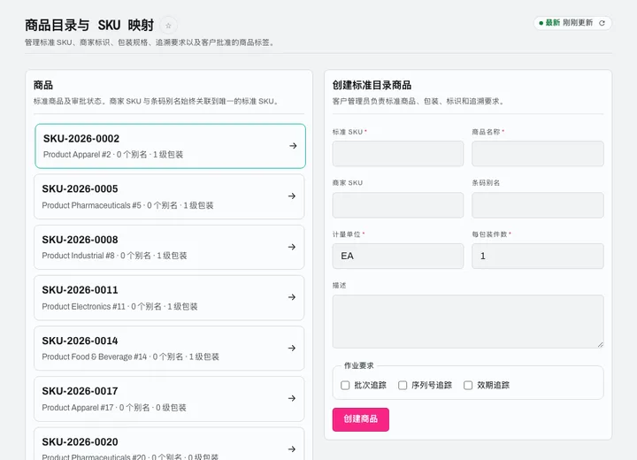 商品目录信息、SKU 对应关系、包装、可追溯性