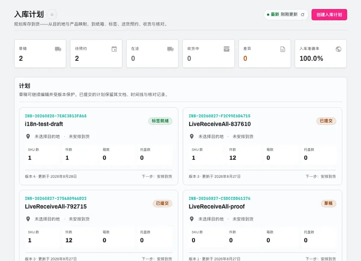 入库计划:关键指标、后续操作、差异